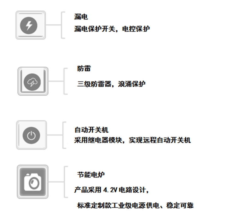 led燈桿屏|智慧燈桿屏|立柱廣告機(jī)|led廣告機(jī)|落地廣告機(jī)|智慧路燈|智慧燈桿屏|燈桿廣告機(jī)|智能廣告機(jī)|燈桿屏|智慧燈桿顯示屏 led燈桿屏|智慧燈桿屏|立柱廣告機(jī)|led廣告機(jī)|落地廣告機(jī)|智慧路燈|智慧燈桿屏|燈桿廣告機(jī)|智能廣告機(jī)|燈桿屏|智慧燈桿顯示屏