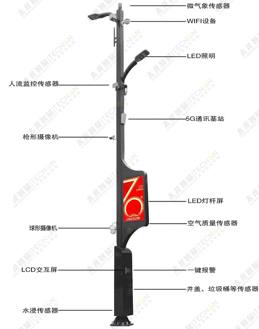 5G智慧燈桿/塔，5G智慧路燈