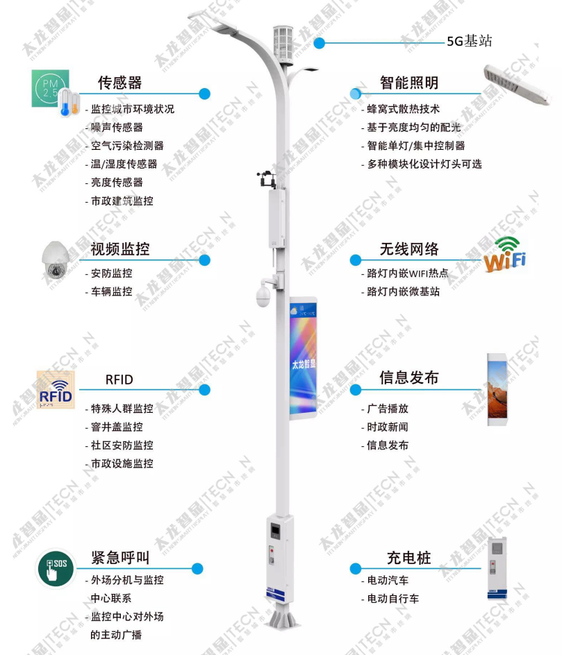 5G智慧燈桿/塔，5G智慧路燈
